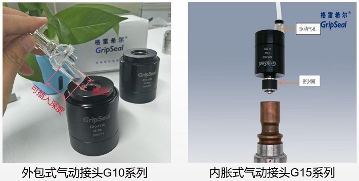 气动接头 气动接头