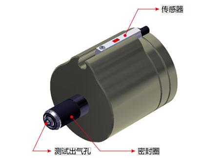 气动接头G15Pro系列规格参数 气动接头G15Pro系列规格参数