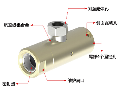 快速密封接头G10D系列规格 气动接头G10D系列规格