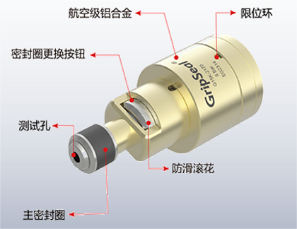气动接头G15系列规格 G15K规格参数.png