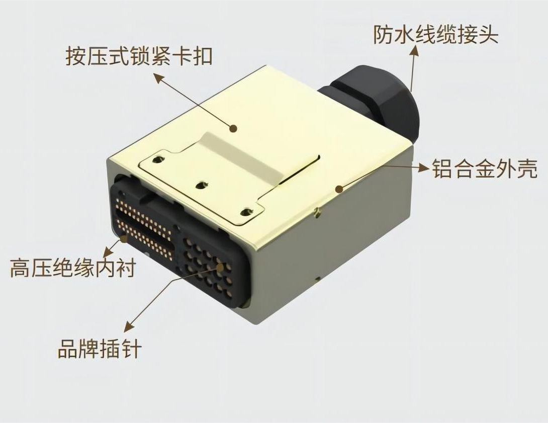 E10电连接器规格 E10电连接器规格