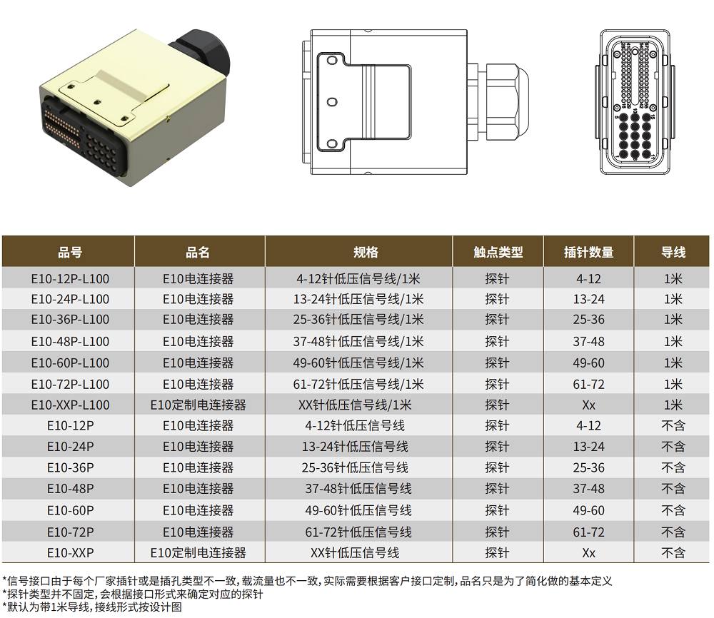 E10电信号规格型号 E10电信号规格型号