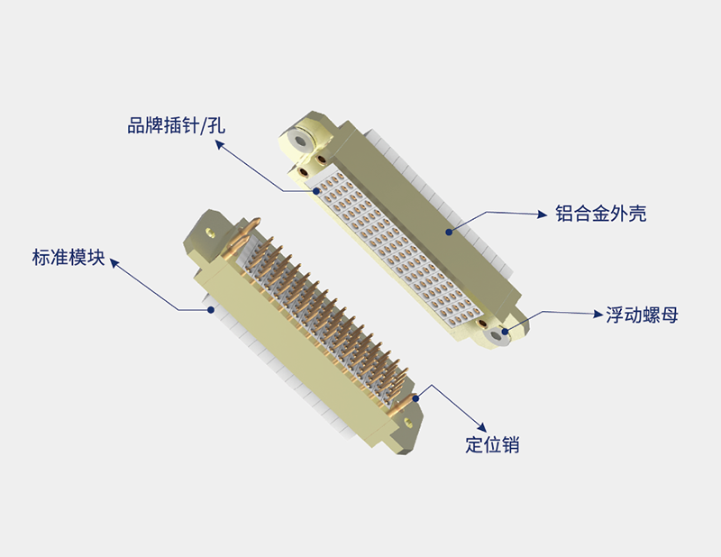 C9M对接板模块 C9M对接板模块