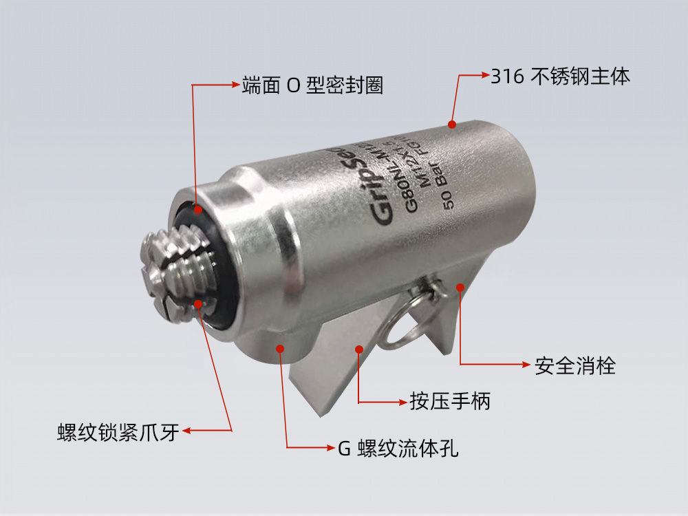 快速密封接头G80系列规格 G80NL规格参数.jpg